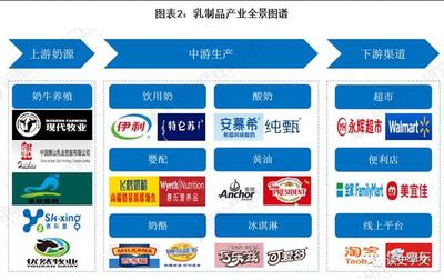 文科女的就業跨界之思 從食品專業與互聯網銷售視角看職業突圍